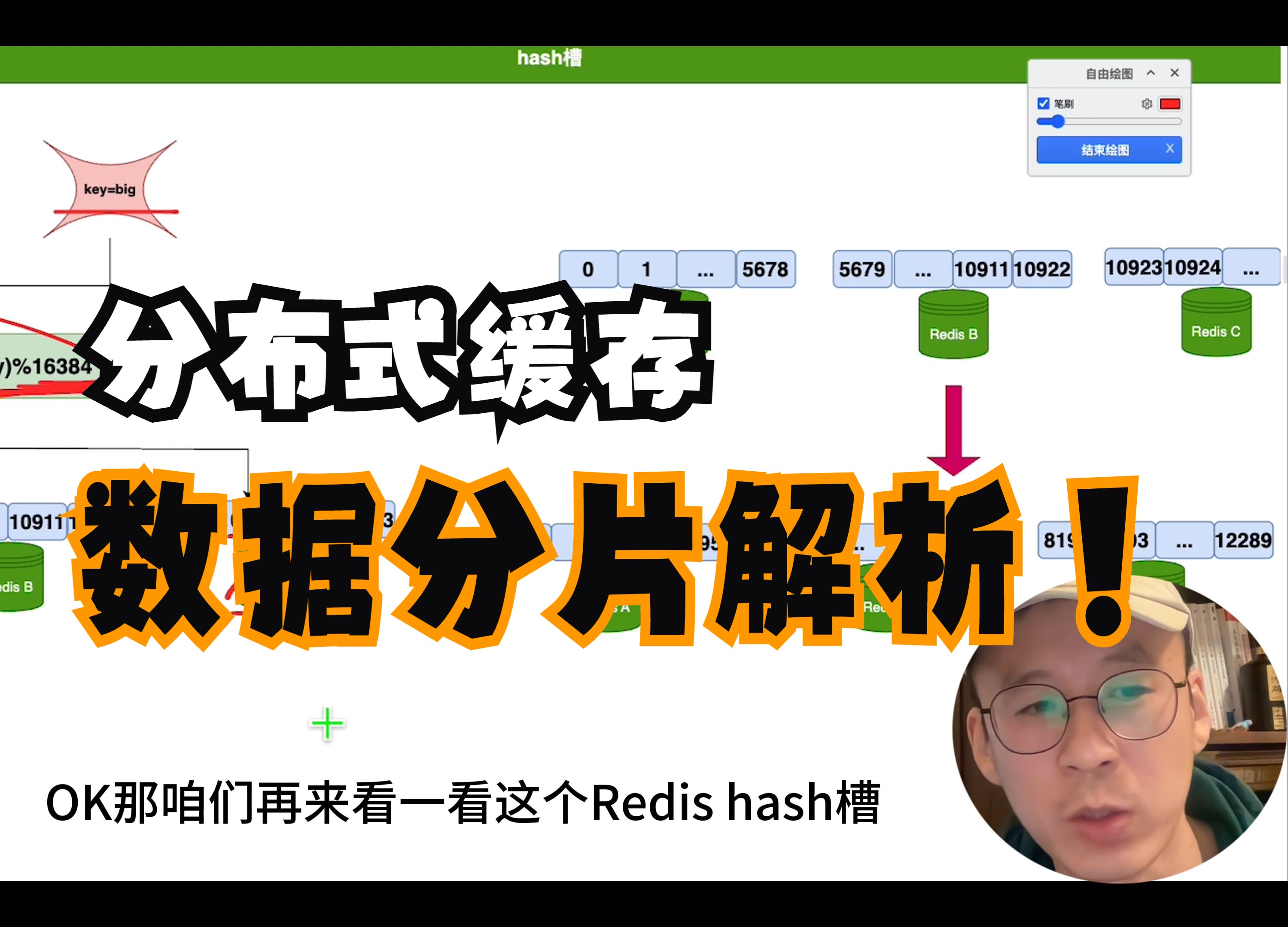 java面试-分布式缓存系统如何实现数据分片