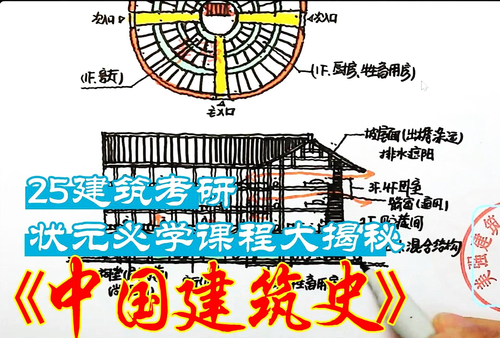 25建筑考研|美强《中国建筑史》核心内容名师讲解10 真实一注状元授课哔哩哔哩bilibili