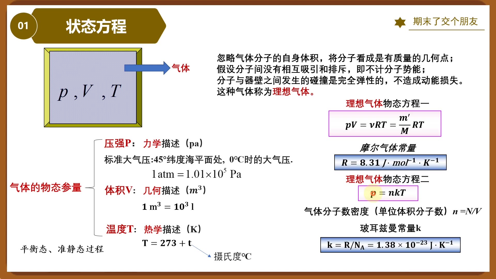 [图]大学物理热力学期末考试速成课资源！