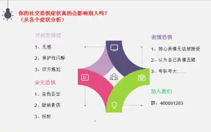 Download Video: 社交恐惧症真的会影响别人吗？