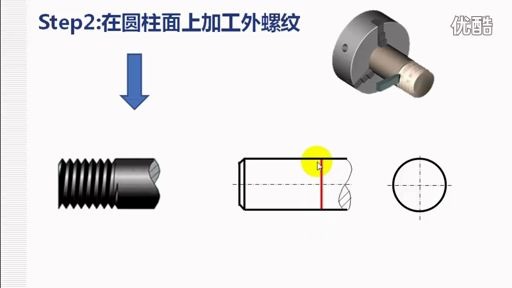 69.外、内螺纹的规定画法标清哔哩哔哩bilibili