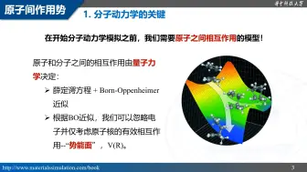 下载视频: 09-1-经验势与分子动力学