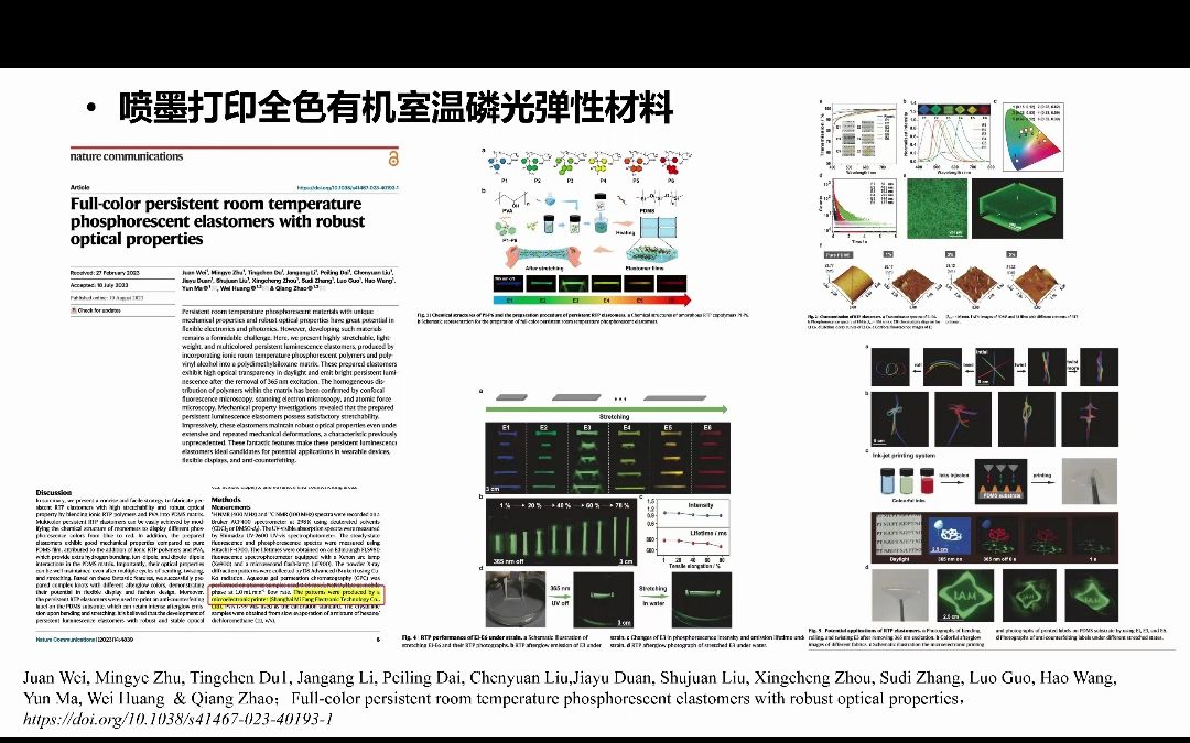 微电子打印机最新论文赏析,南邮黄维院士、赵强教授和马云教授课题组《自然ⷩ€š讯》:全色有机室温磷光弹性材料哔哩哔哩bilibili