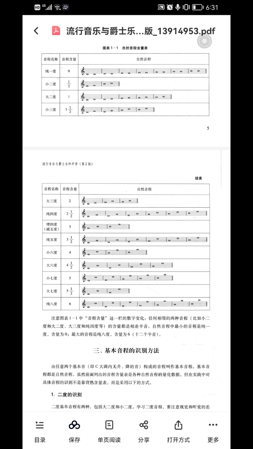 协和音程与不协和音程的真实感受哔哩哔哩bilibili