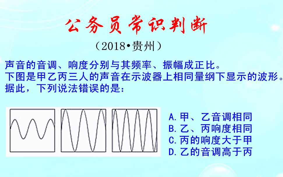 公务员常识判断,声音的音调、响度分别与其频率、振幅成正比哔哩哔哩bilibili