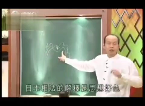 苏民峰说面相 M字额哔哩哔哩bilibili