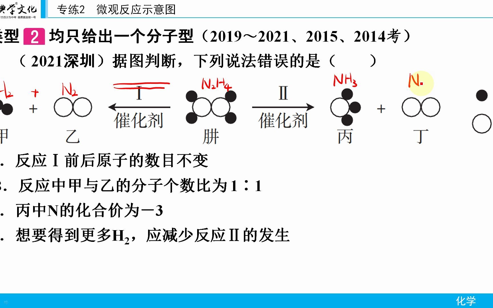 22届领跑p27 5.( 2021深圳)据图判断,下列说法错误的是(  ) A.反应Ⅰ前后原子的数目不变 B.反应中甲与乙的分子个数比为 1∶1哔哩哔哩bilibili