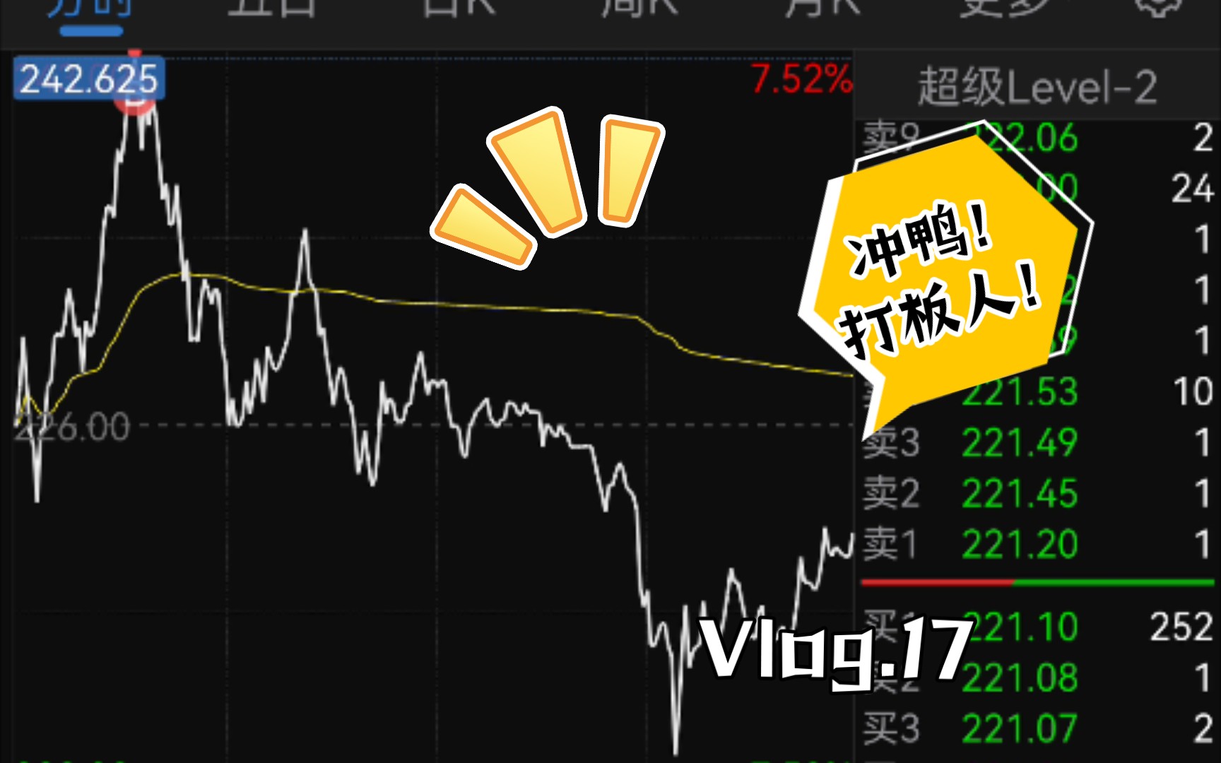 血亏,唯一的一笔操作买成了表情包