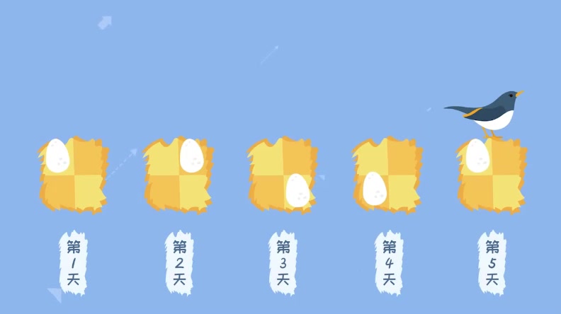 一年级数学63讲哔哩哔哩bilibili