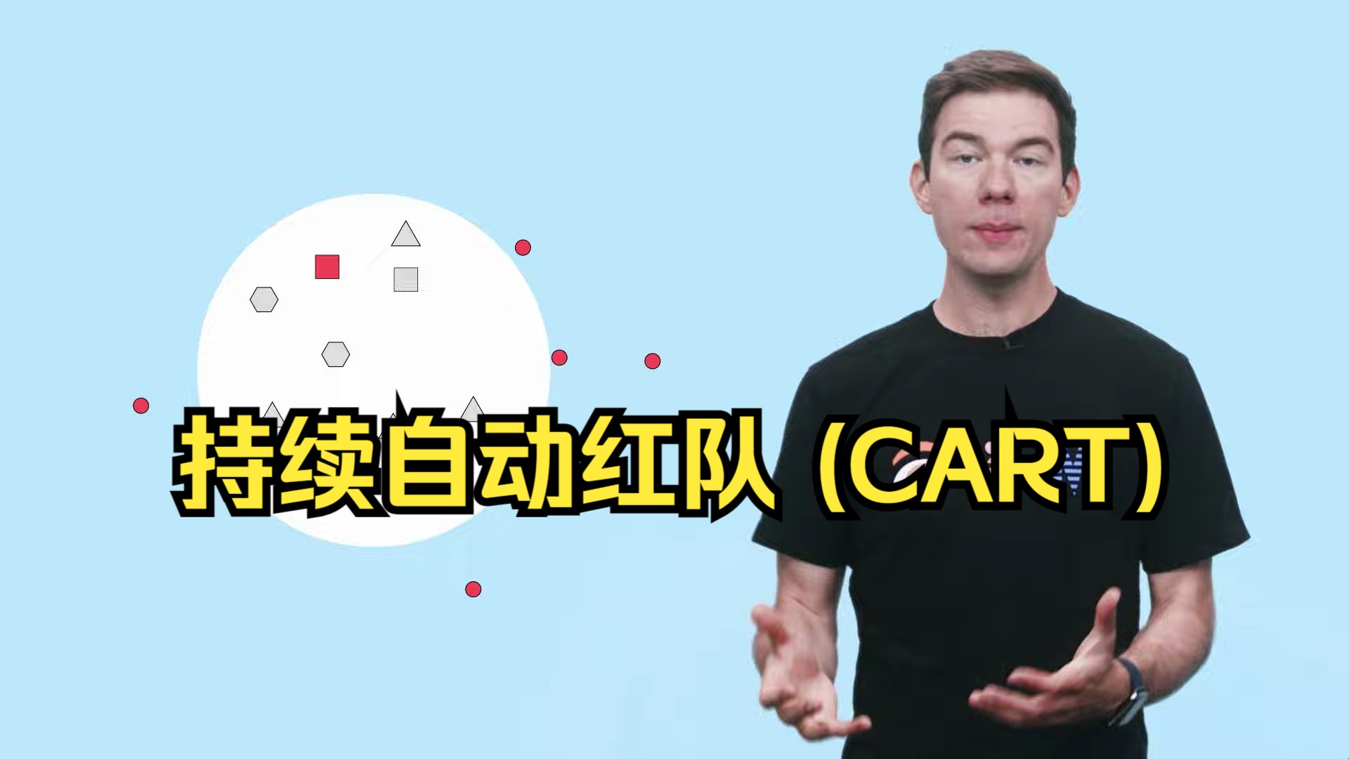 什么是持续自动红队 (CART)?哔哩哔哩bilibili