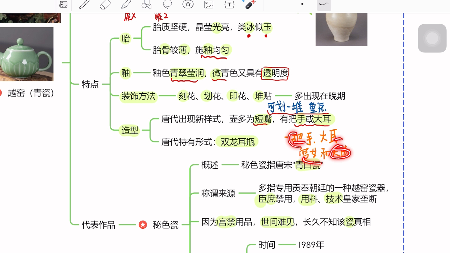 [图]中国工艺美术史—瓷工艺（上）