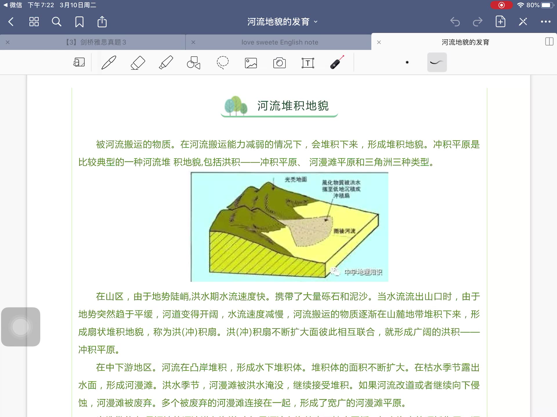 [图]高中地理十八讲—（24）河流地貌的发育