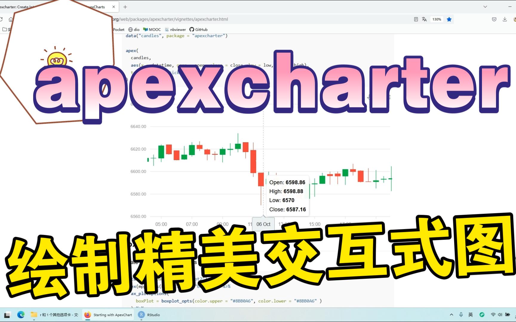 apexcharter包快速绘制精美交互式图表哔哩哔哩bilibili