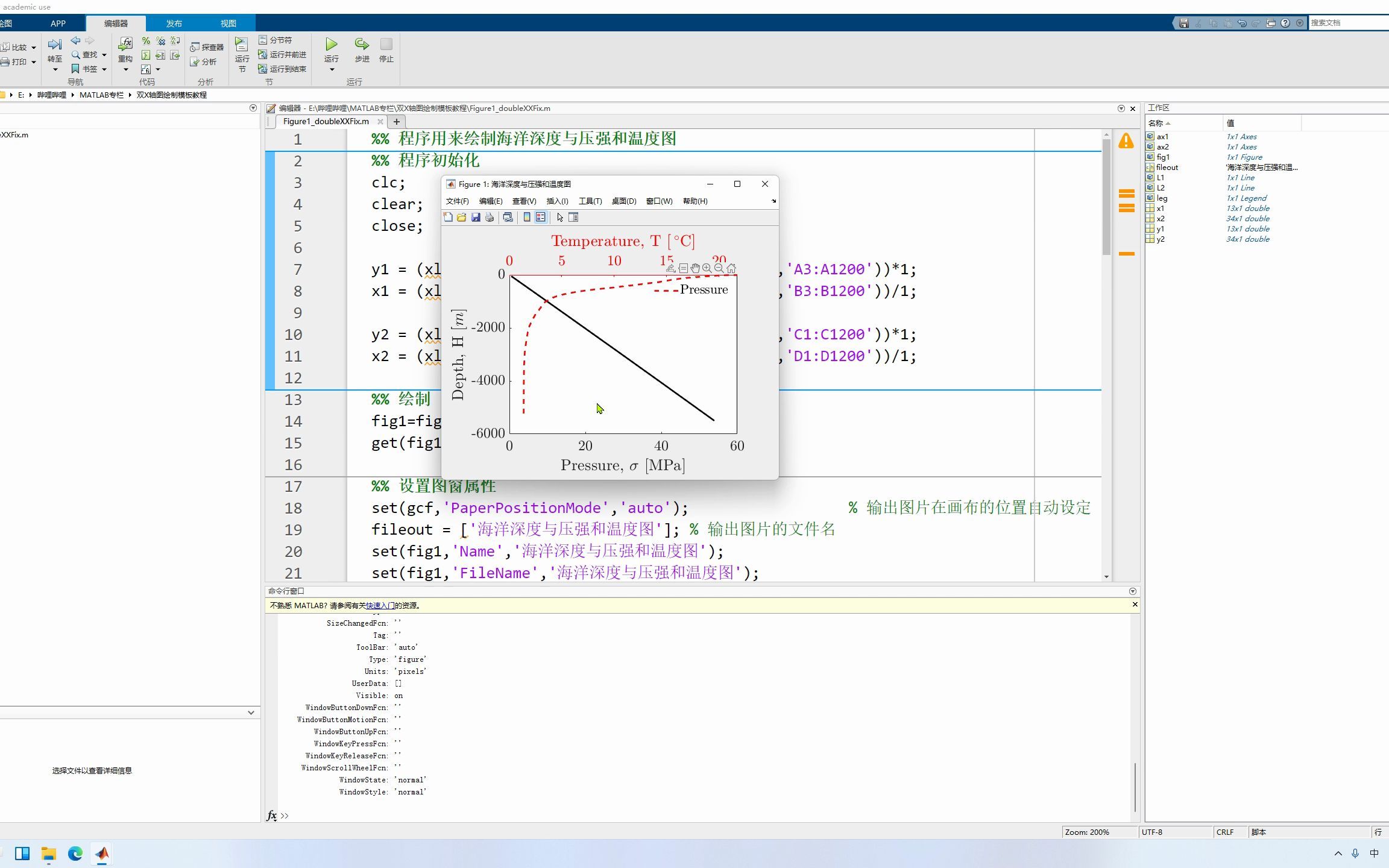 001MATLAB绘制双X轴图哔哩哔哩bilibili