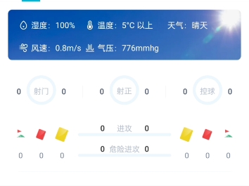 11月7号足球竞彩赛事前瞻:视频5中4今天带来,欧联:埃尔夫斯堡VS布拉加哔哩哔哩bilibili