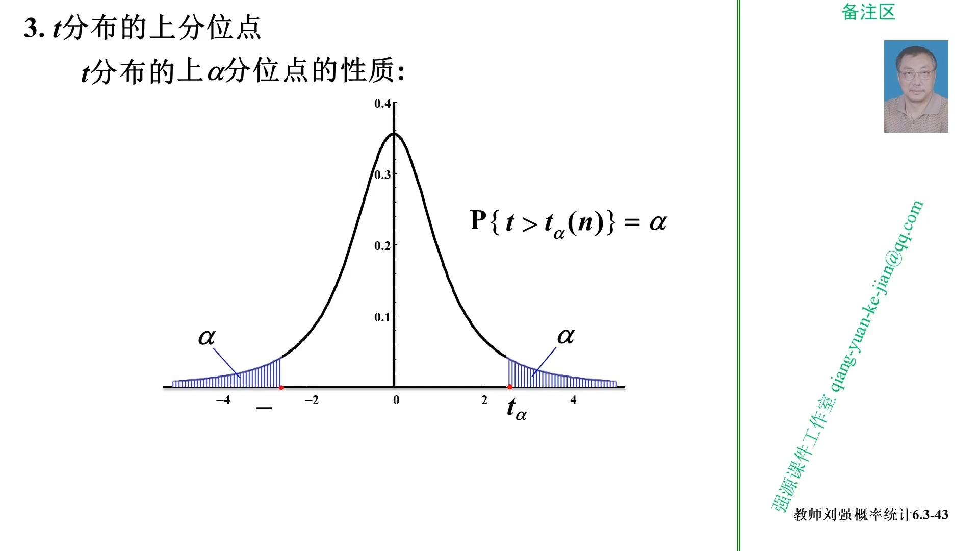 概率统计6.3(34)t分布查表方法哔哩哔哩bilibili