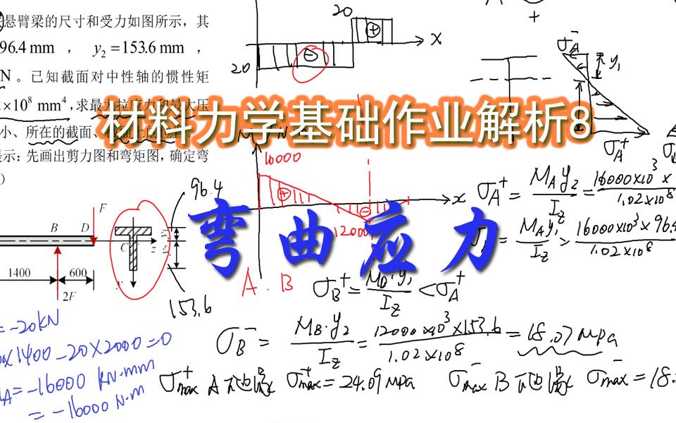 材料力学弯曲应力作业解析哔哩哔哩bilibili