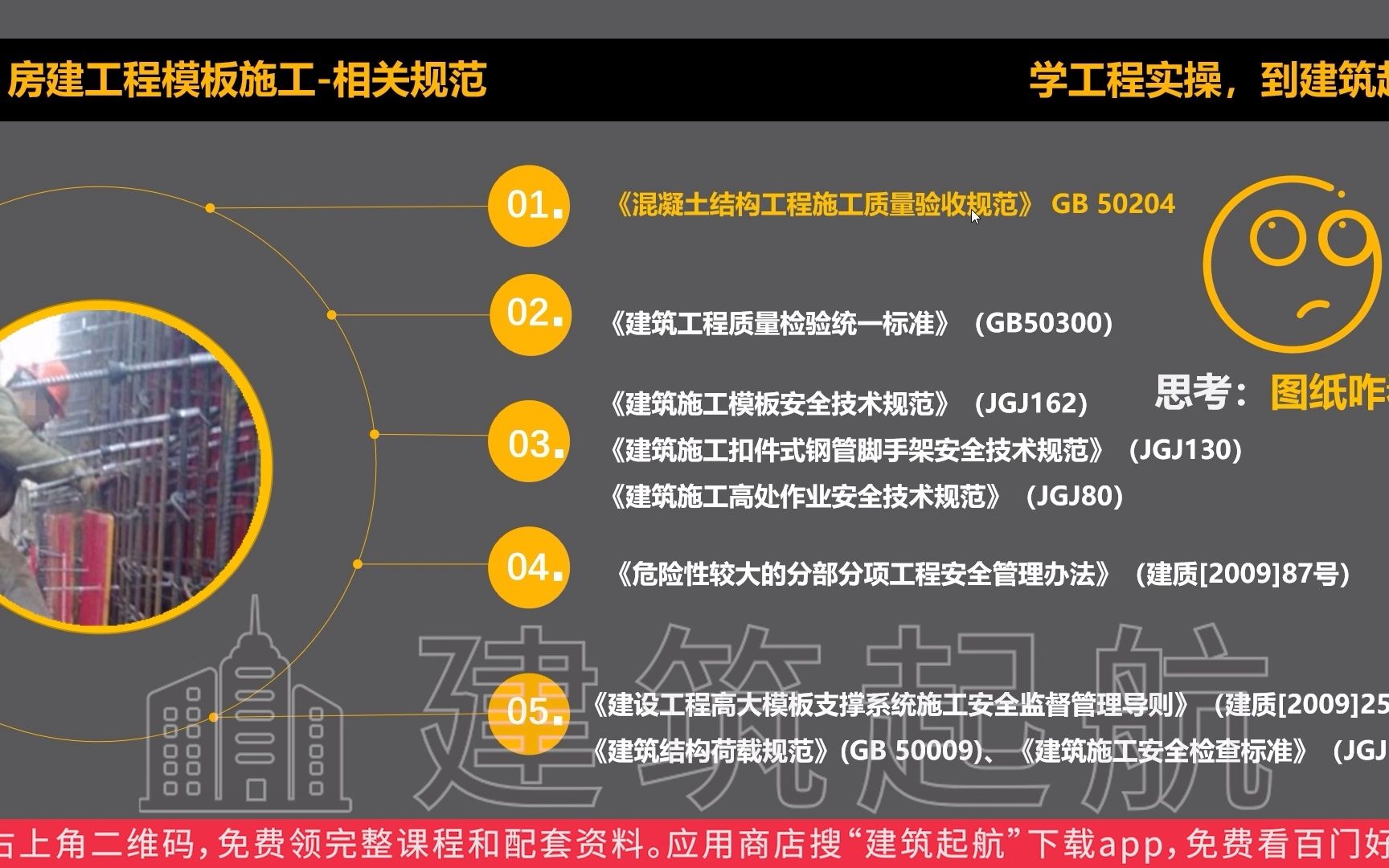 房建工程模板施工(2):相关规范哔哩哔哩bilibili