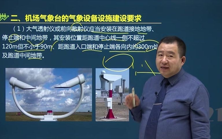 [图]谷永生老师带你通过2021年一建民航实务20 民航气象工程