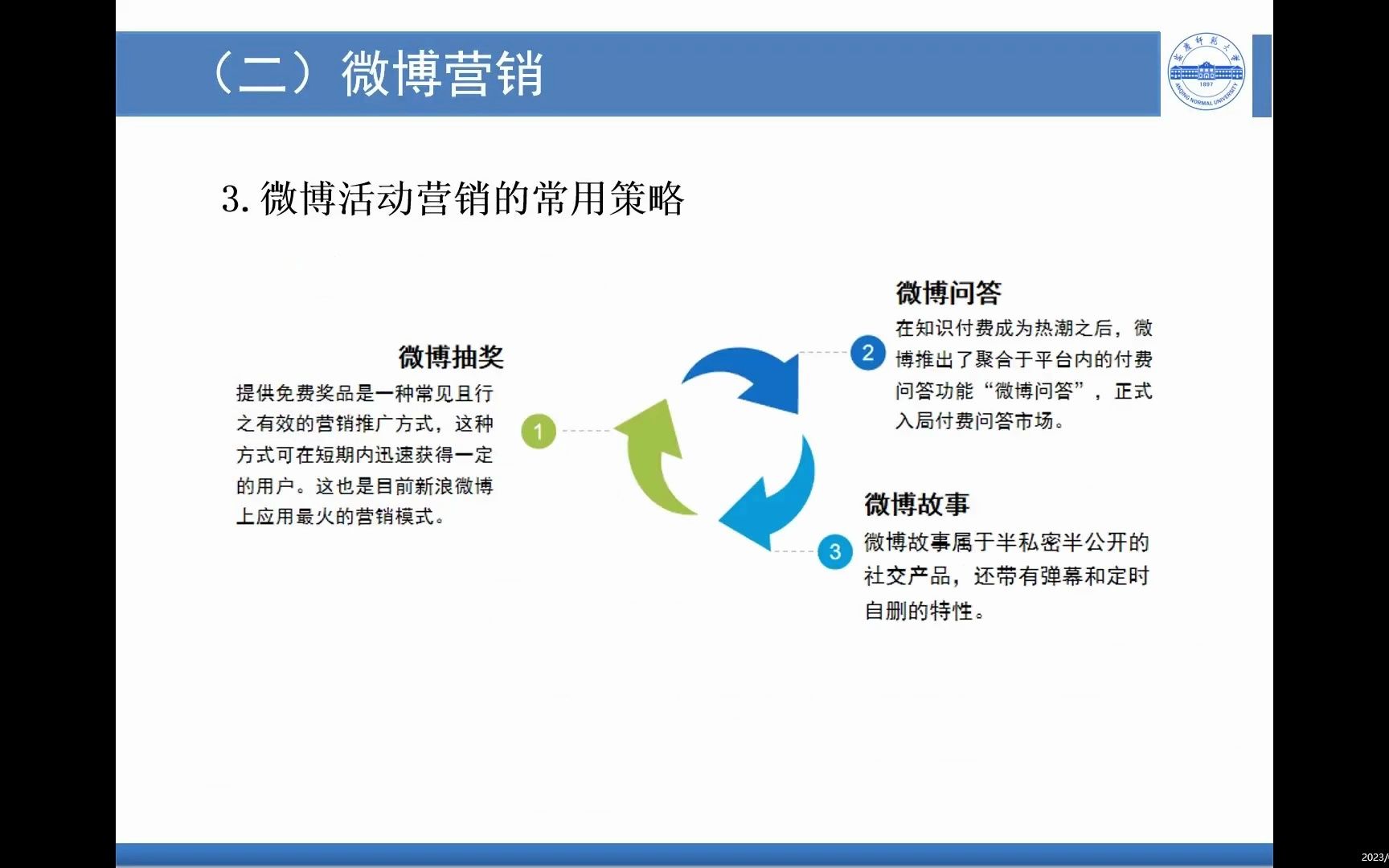 新媒体与网络营销专业_新媒体与网络营销专业就业方向