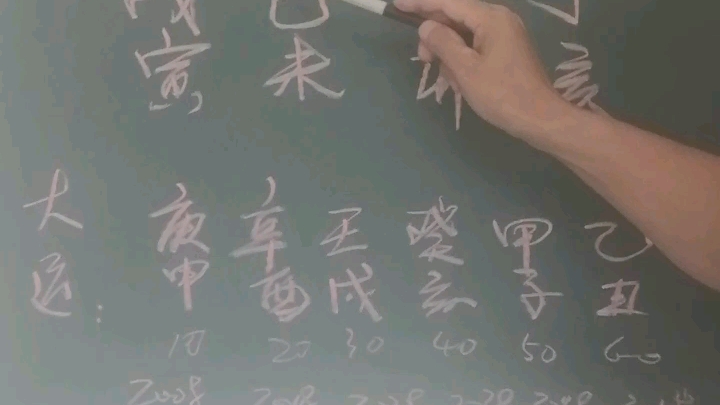 一生清贵富有的八字实例分析哔哩哔哩bilibili