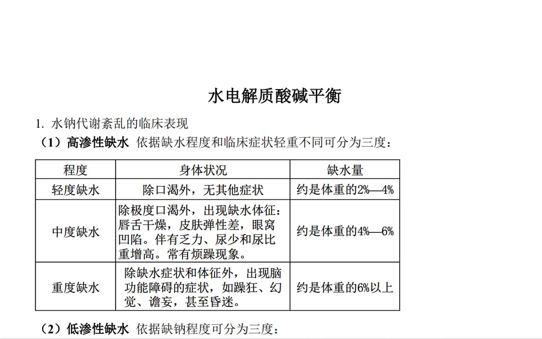 【学护理的深夜宝藏】外科护理学各章重点哔哩哔哩bilibili