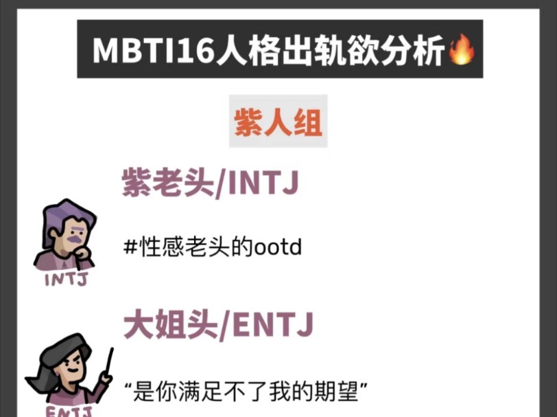 【MBTI】出轨率分析哔哩哔哩bilibili