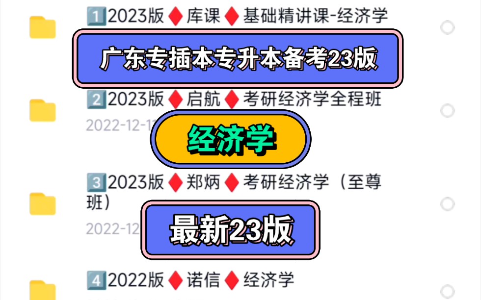 广东专插本专升本备考23年,经济学,库课23版,启航23版,郑炳23版,诺信,CB398哔哩哔哩bilibili