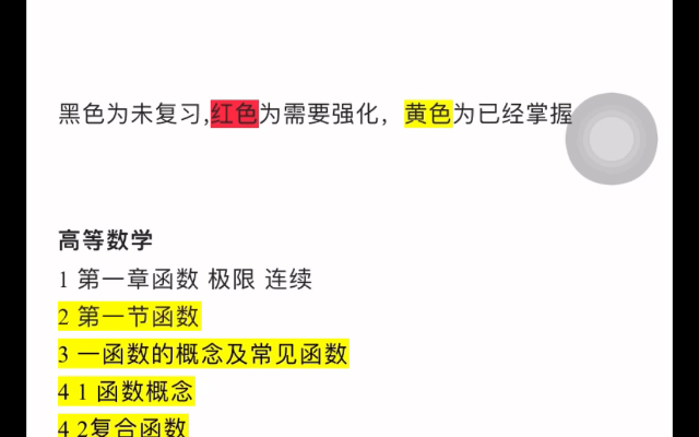 专升本考研八战跨考北大叉院哔哩哔哩bilibili