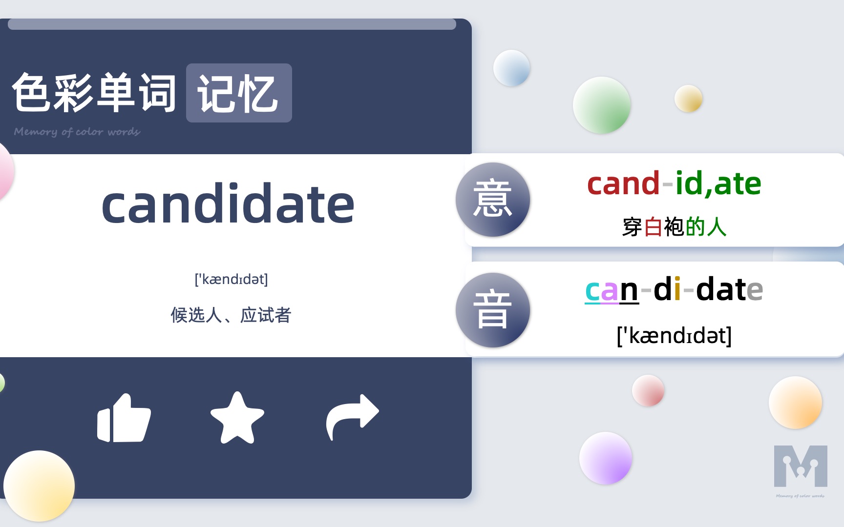 色彩单词记忆candidate自然拼读词根词缀高中四级六级单词哔哩哔哩bilibili