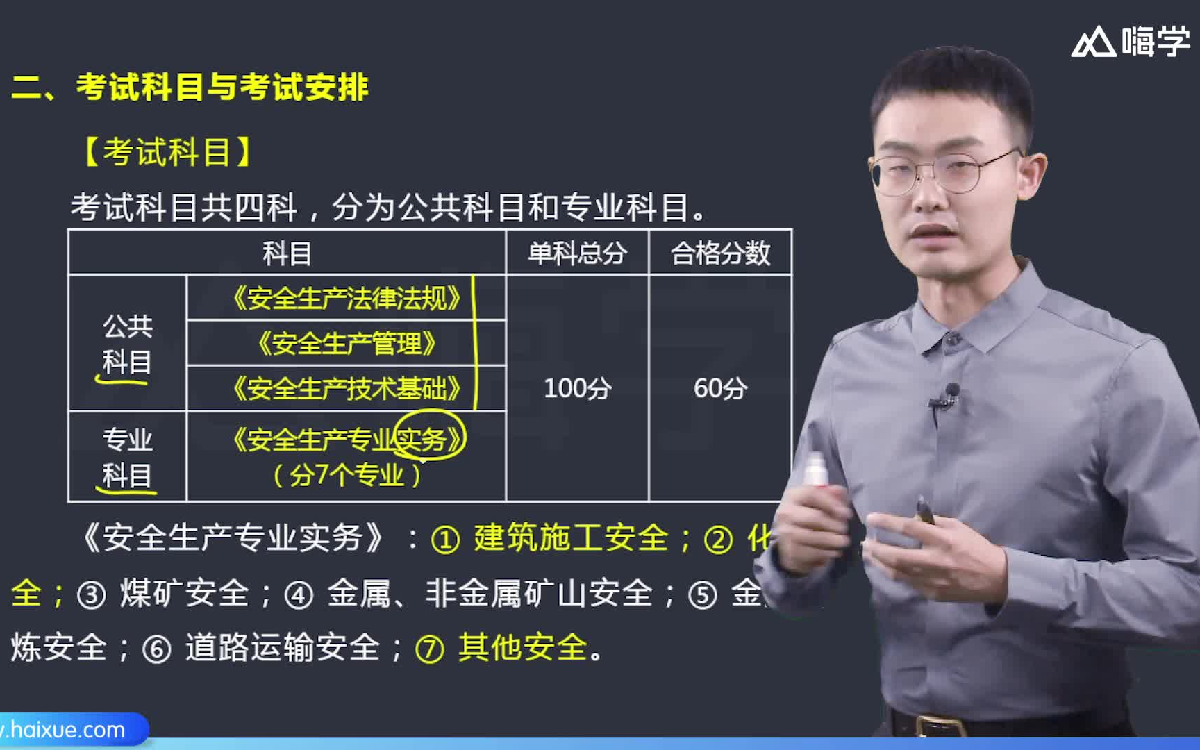 [图]【注安】王博浩 中级安全工程师 安全生产法律法规 系统精讲