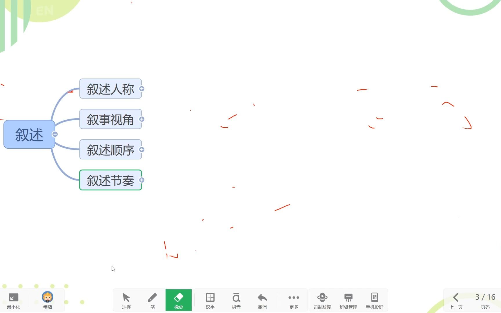 【高考语文】叙述节奏哔哩哔哩bilibili