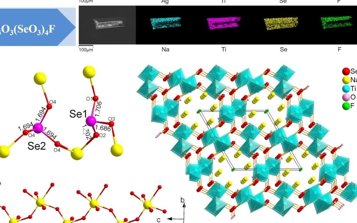 20220512中国科学院孔芳非线性光学晶体的设计合成哔哩哔哩bilibili