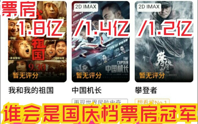 [图]【国庆档电影盘点】上演“票房三国”攀登者1.2亿/中国机长1.4亿/我和我的祖国1.8亿恐怕是最后赢家