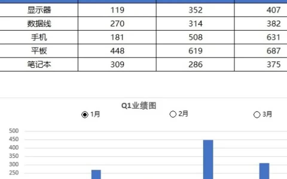 数据可视化 | 控件型动态图表哔哩哔哩bilibili