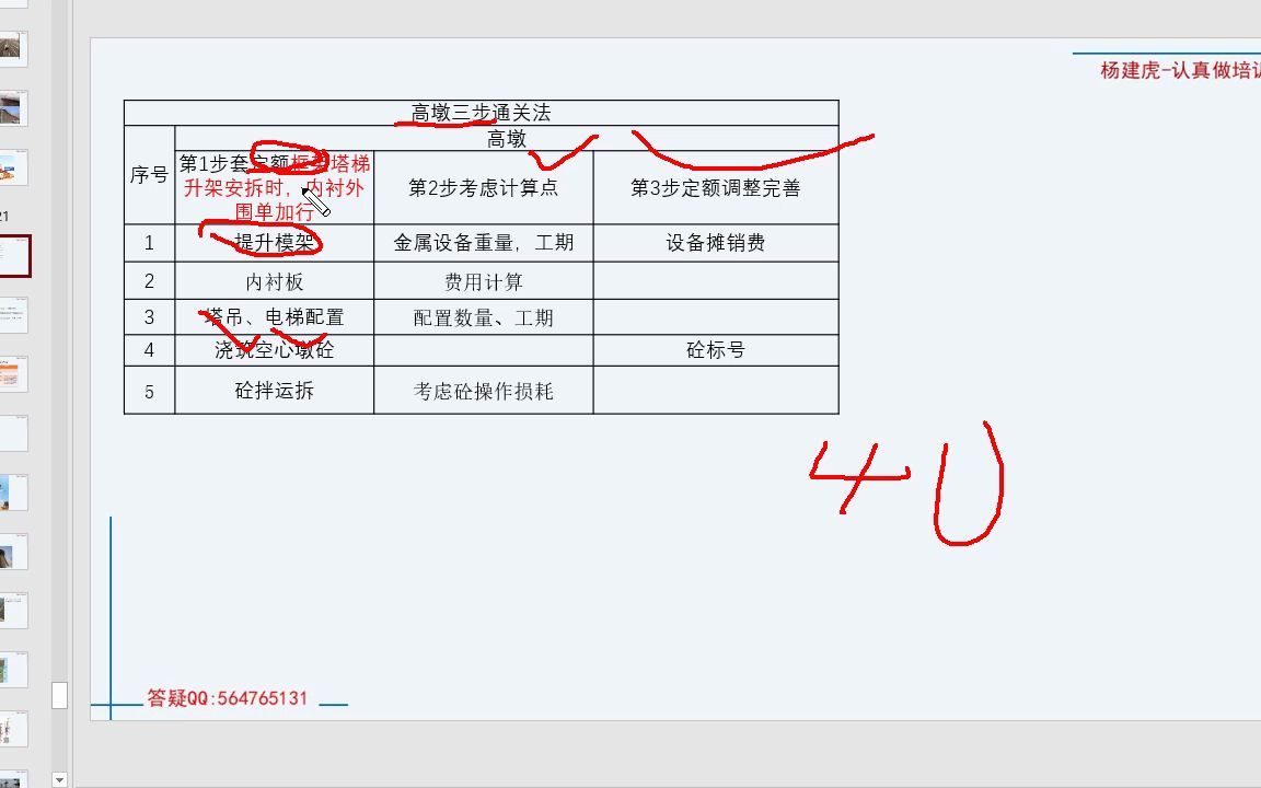 2021一级造价师交通运输案例分析第3章桥梁工程21题高墩施工悬臂浇筑挂篮施工杨建虎哔哩哔哩bilibili