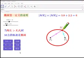 Скачать видео: 椭圆第一定义的说明，完美版