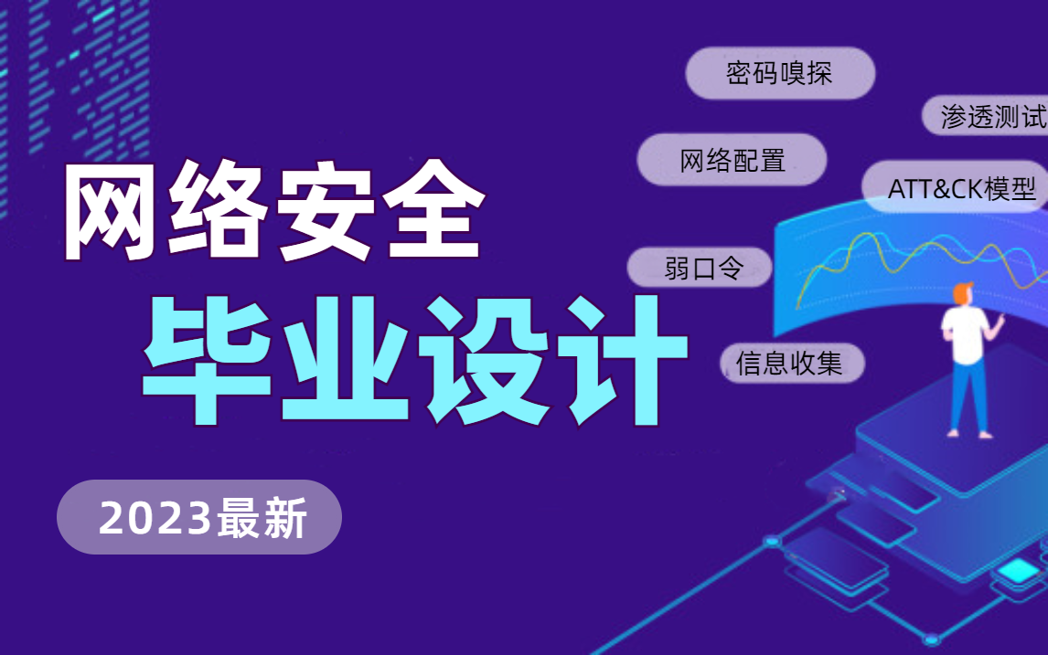 [图]【2023最新】网络安全毕业设计项目，24小时搞定毕设/期末作业，一战到底！