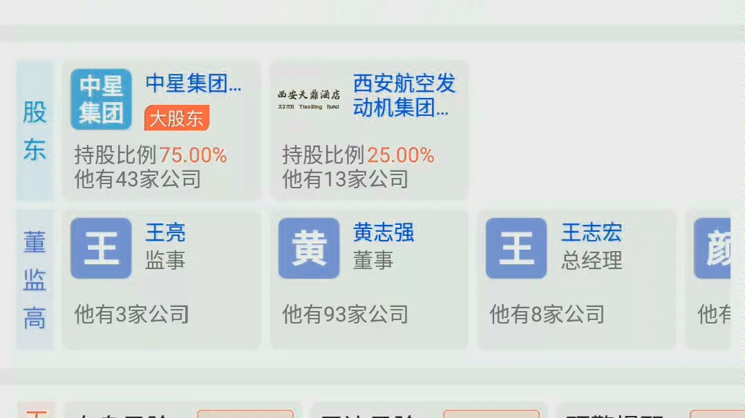 西安利之星股东信息哔哩哔哩bilibili