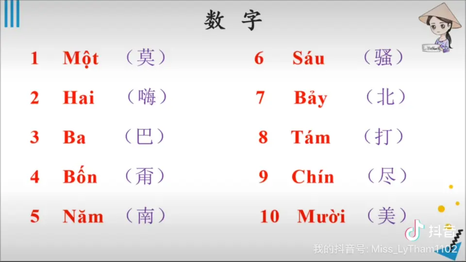 number-to-text-vietnamese:将数字转换为越南字母