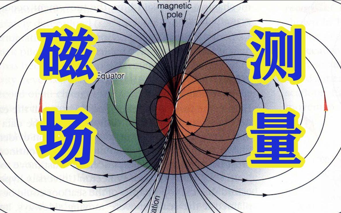 【科普向】磁场怎么测量?好奇吗?哔哩哔哩bilibili