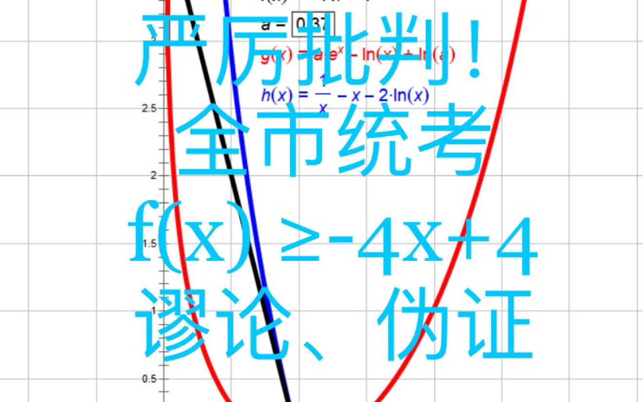 严厉批判!青岛市2023高三期初调研导数大题出现伪命题(常规证明+批驳答案谬误+几何画板)哔哩哔哩bilibili