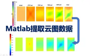 Скачать видео: 【Mlapp】matlab APP摘取云图/等高线图像数据