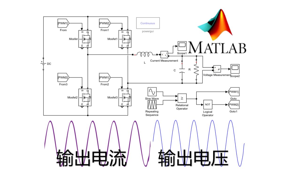 [图]单相逆变+LC滤波电路Simulink仿真（含参数计算过程）