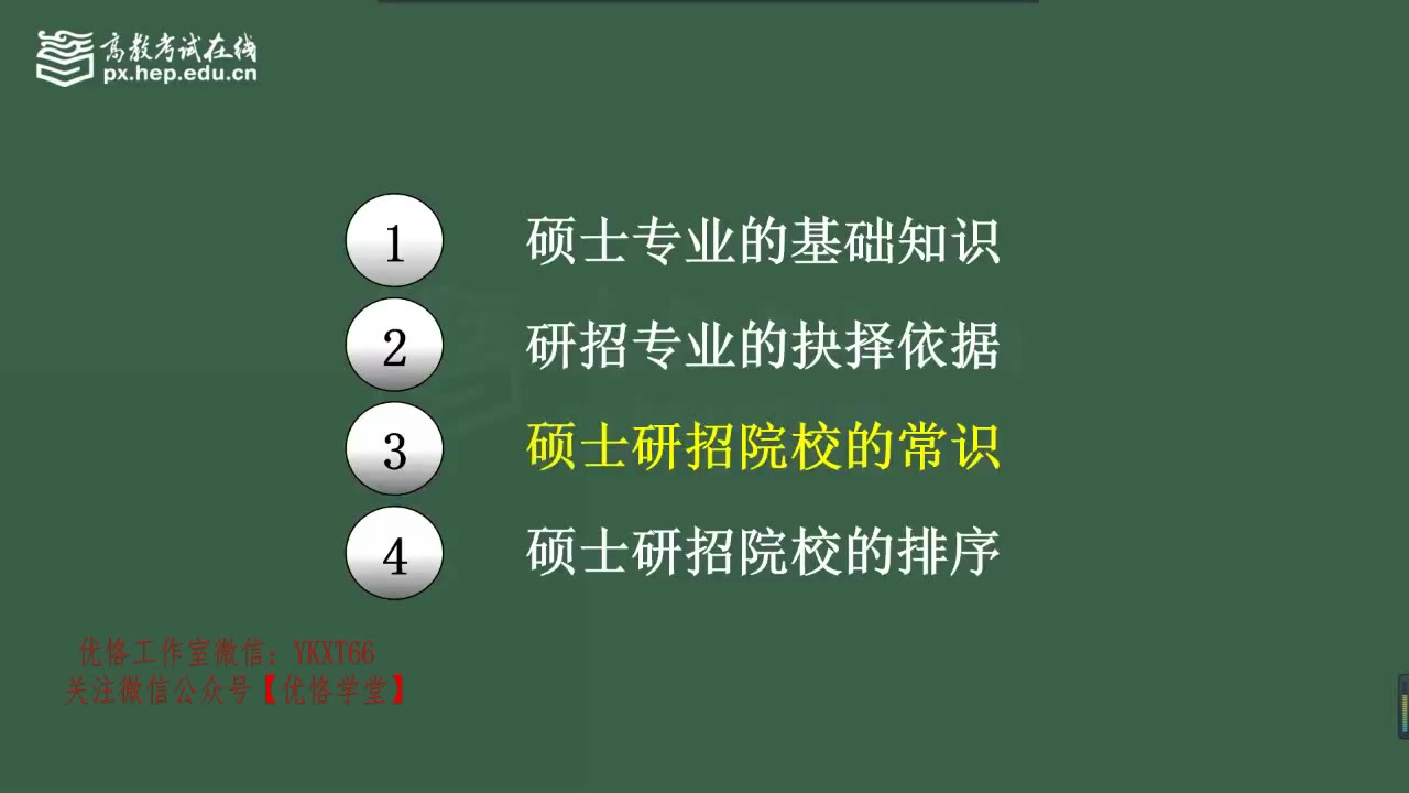 2022考研管综管理类联考择校规划哔哩哔哩bilibili