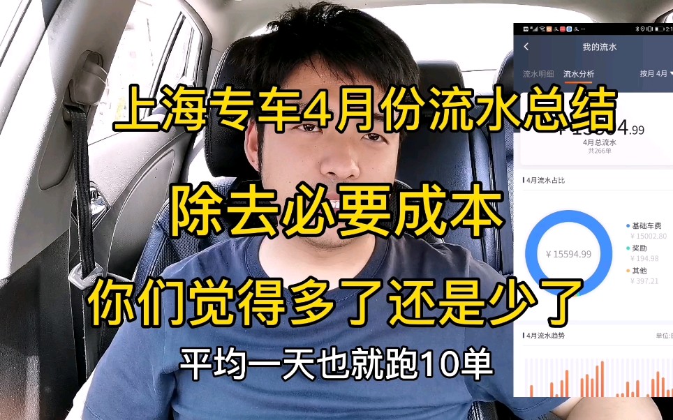 上海滴滴专车司机四月份流水总结,除去成本看看挣了多少钱哔哩哔哩bilibili