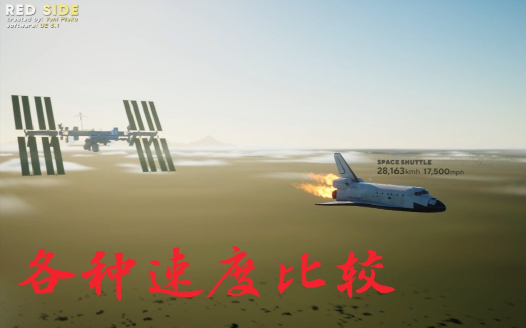 各种速度比较