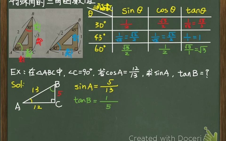 特殊角的三角函数 B站