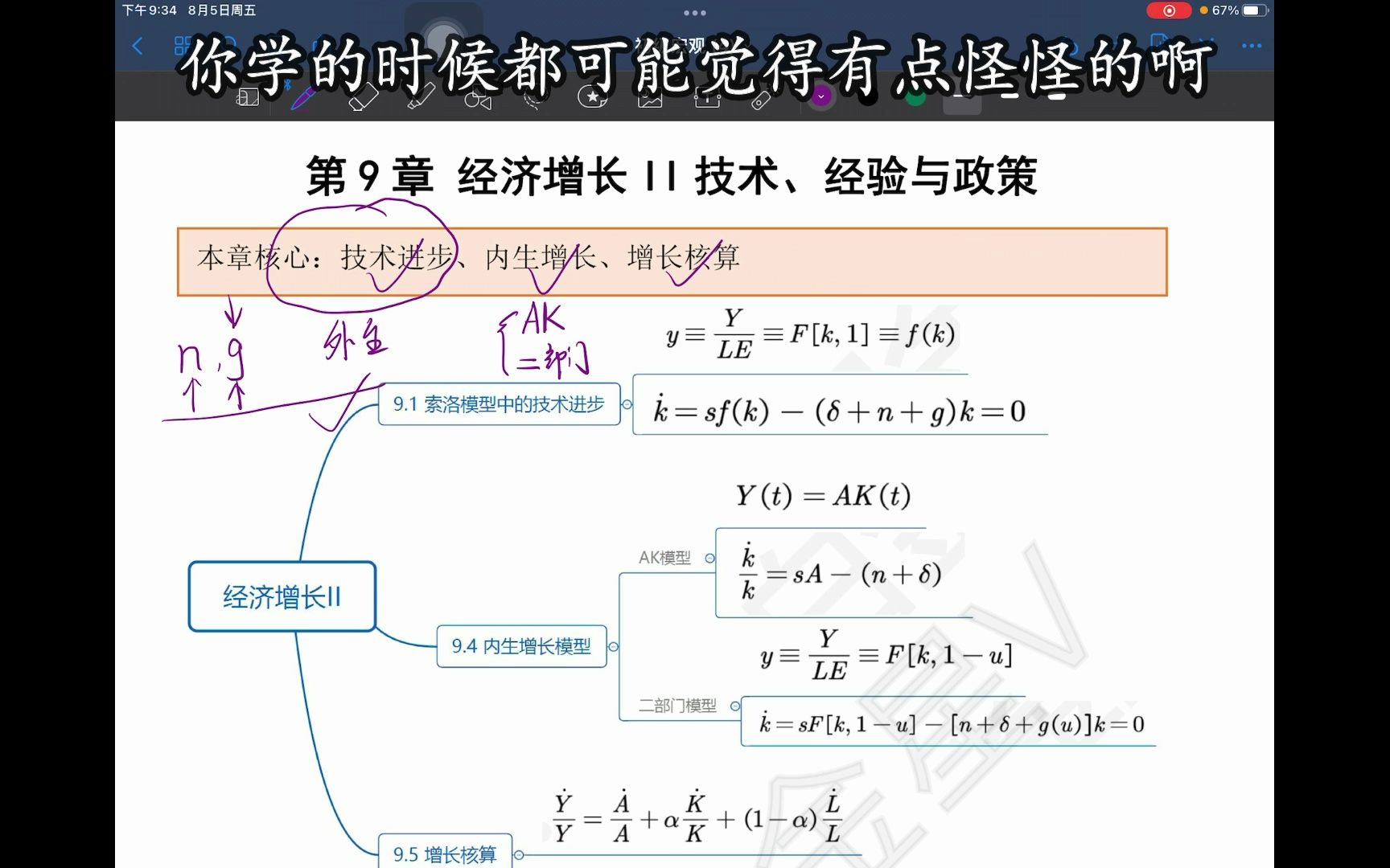 9.1第九章经济增长概述哔哩哔哩bilibili