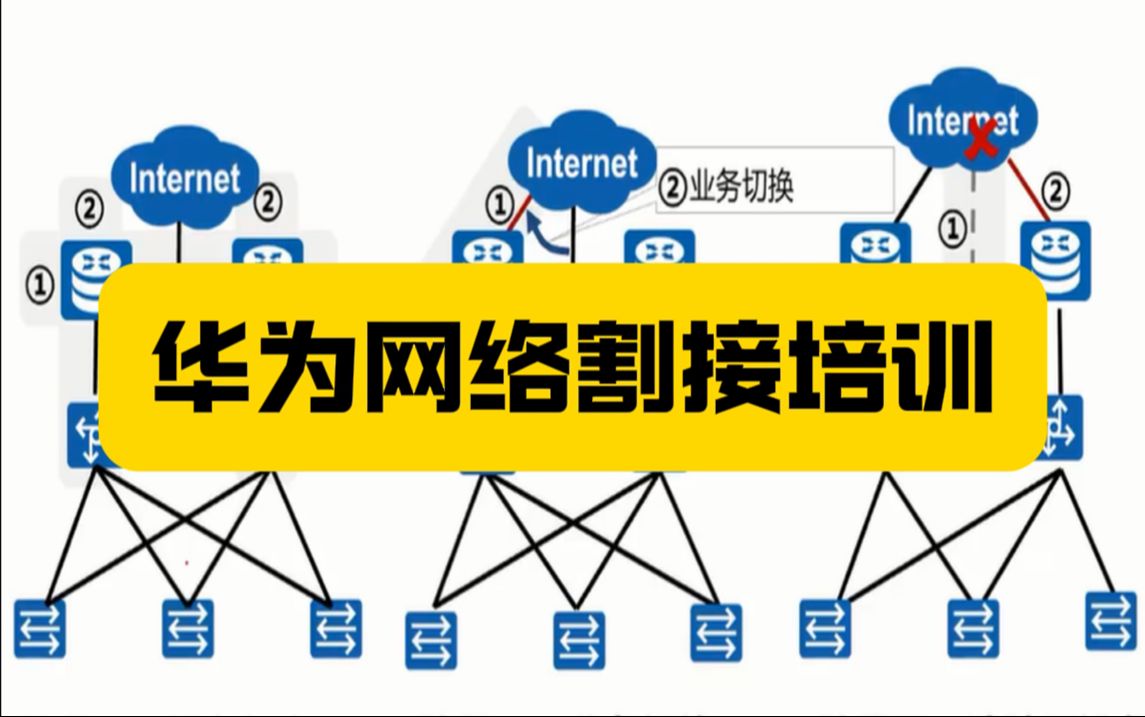 华为网络割接实施培训 HCIP+HCIA+HCIE 华为认证 题库 运维 网络机房 数据中心哔哩哔哩bilibili